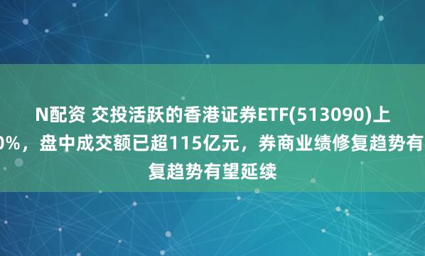 N配资 交投活跃的香港证券ETF(513090)上涨1.30%，盘中成交额已超115亿元，券商业绩修复趋势有望延续