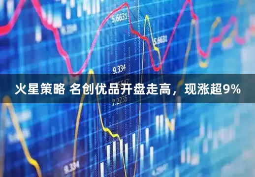 火星策略 名创优品开盘走高，现涨超9%